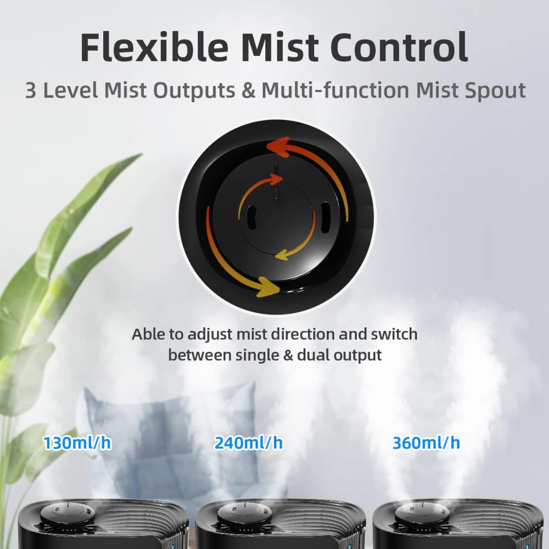 AirMistify Pro - Image 6
