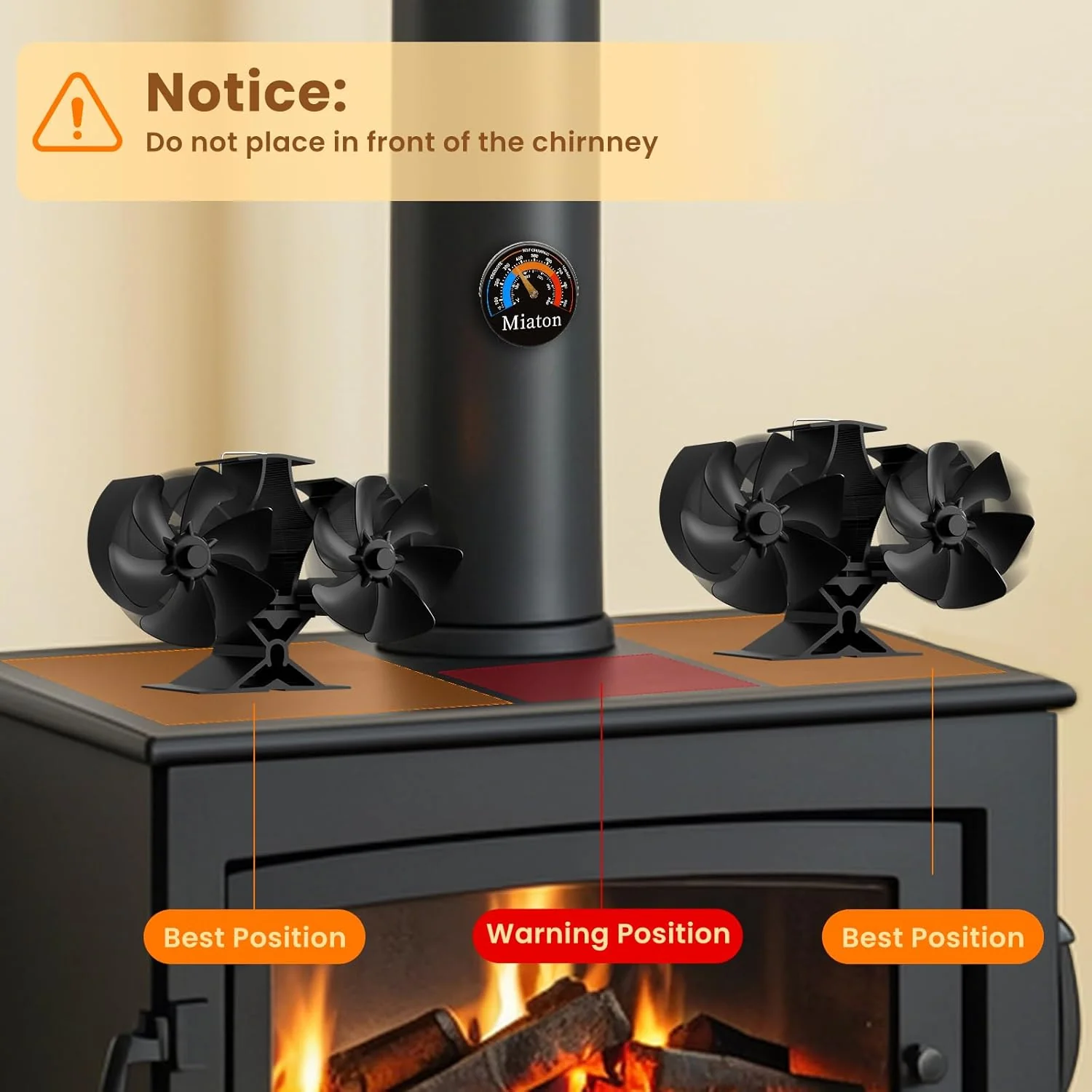 Osmo Ventilateur de Poêle - Image 6