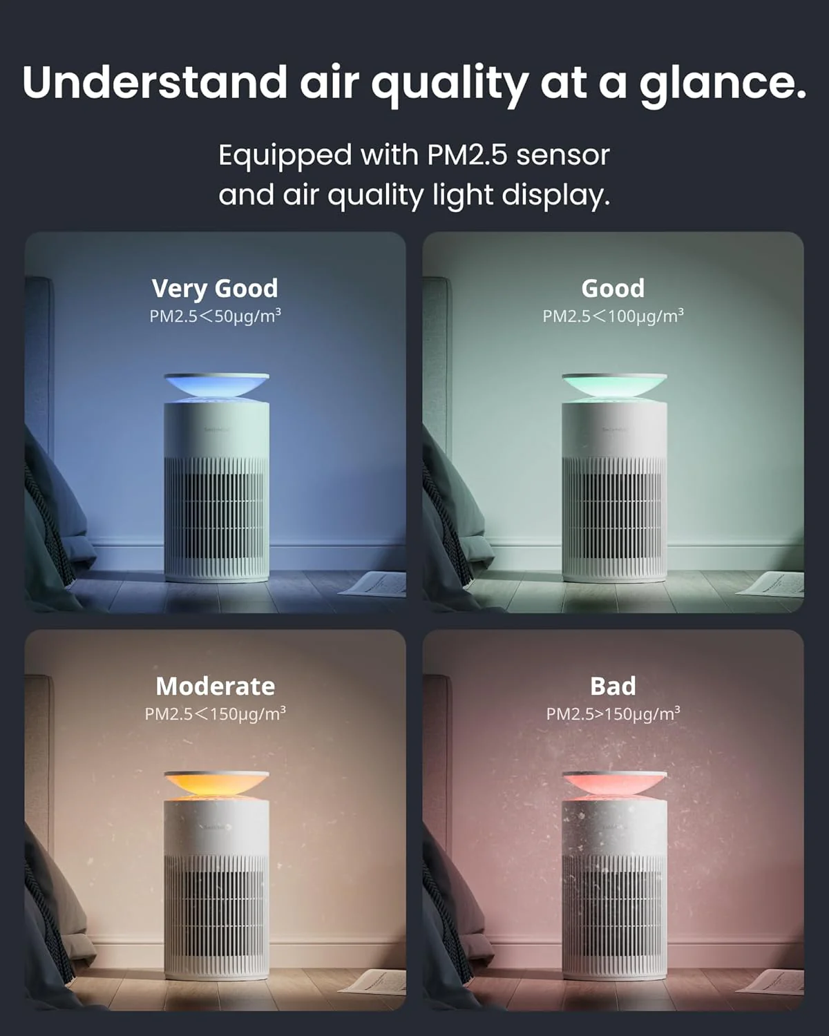 Osmo AirPurify Pro - Image 3