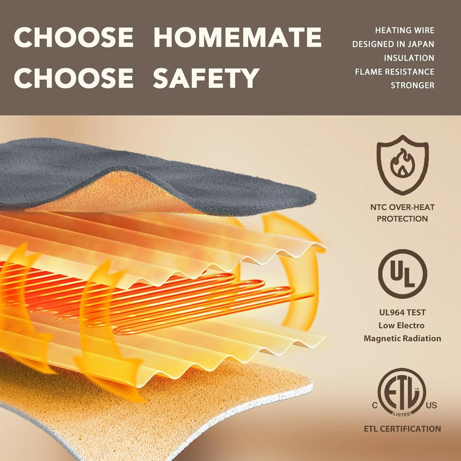 Osmo Heated Blanket - Image 2