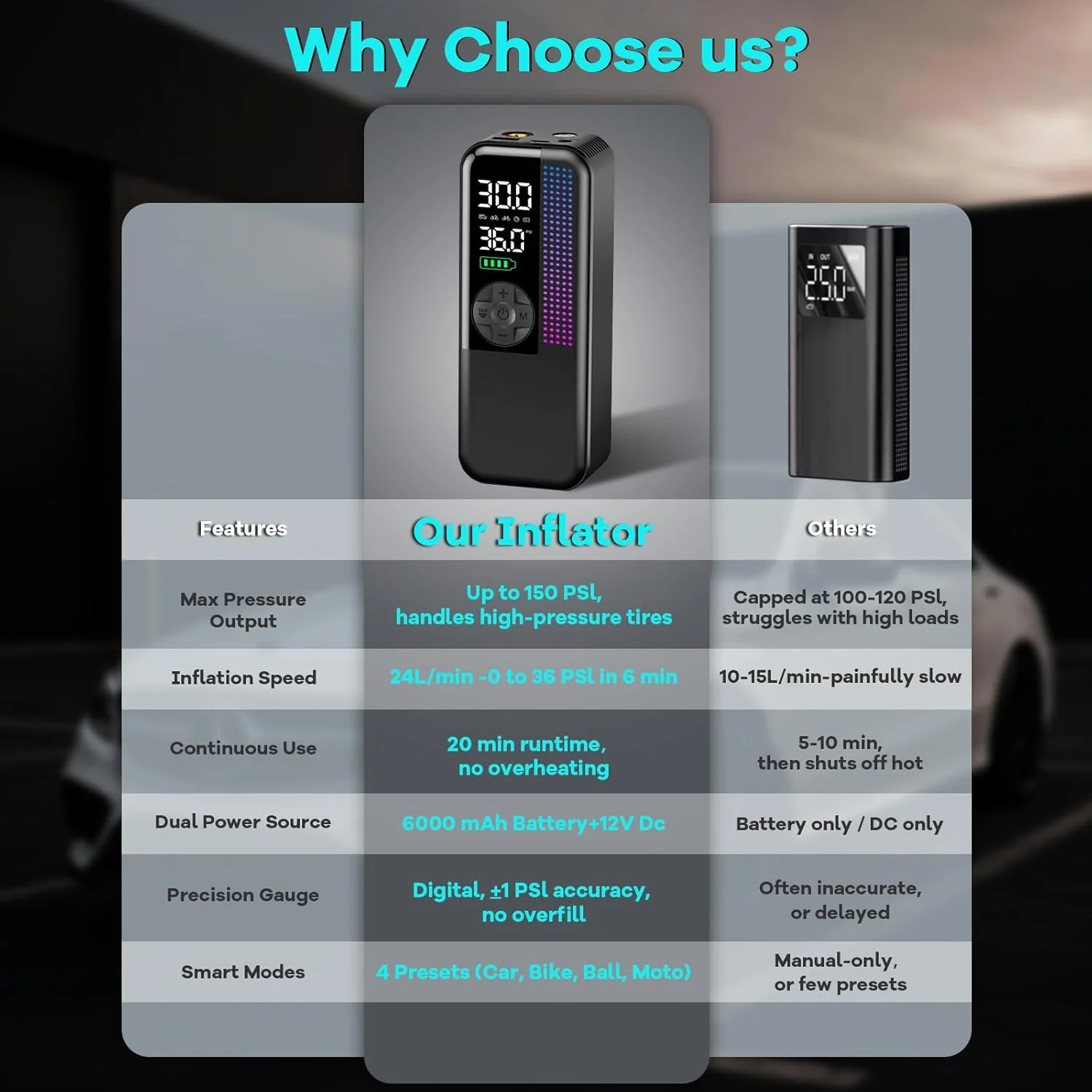 RoadAir Pro - Image 7