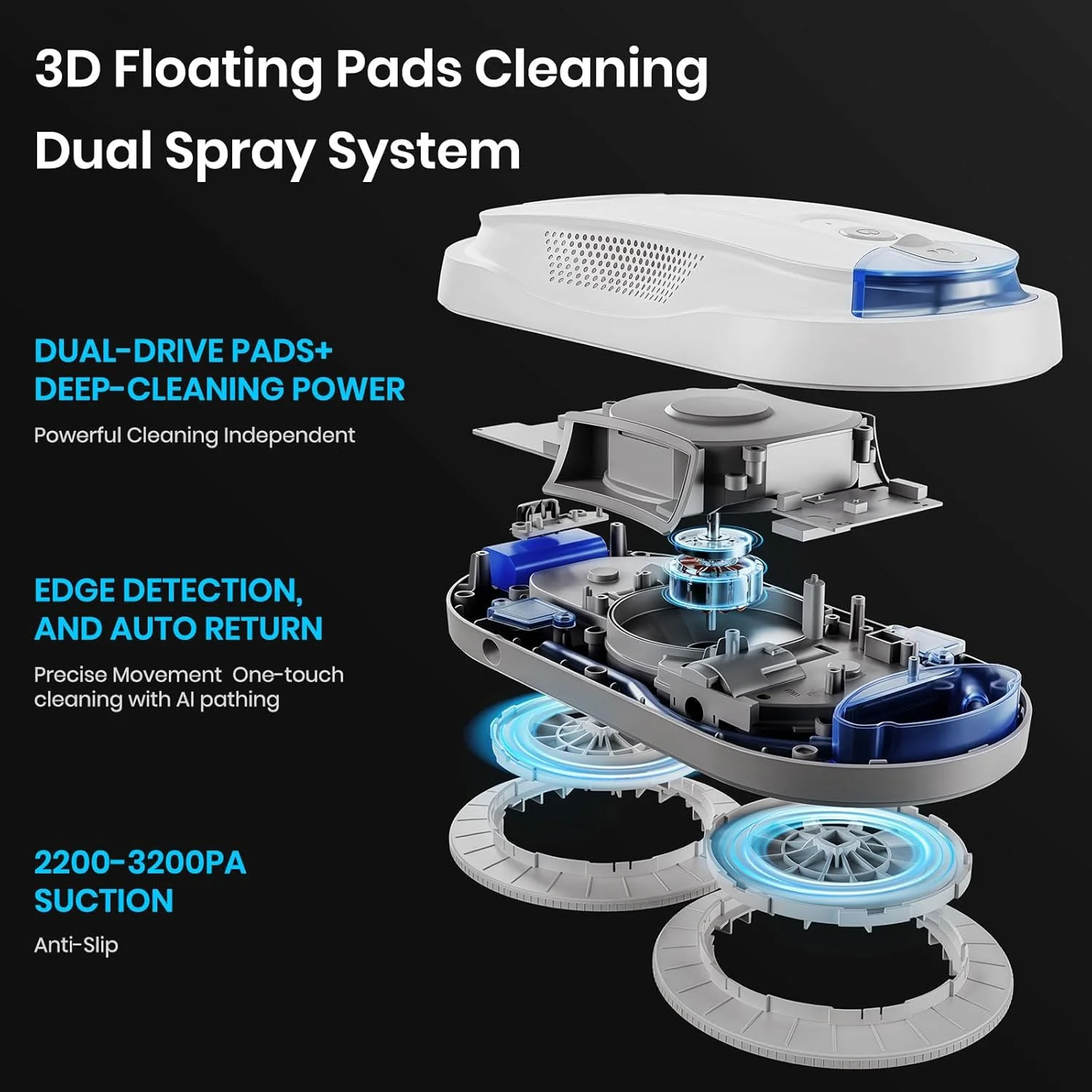 RoboClean (SOLDES) - Image 2